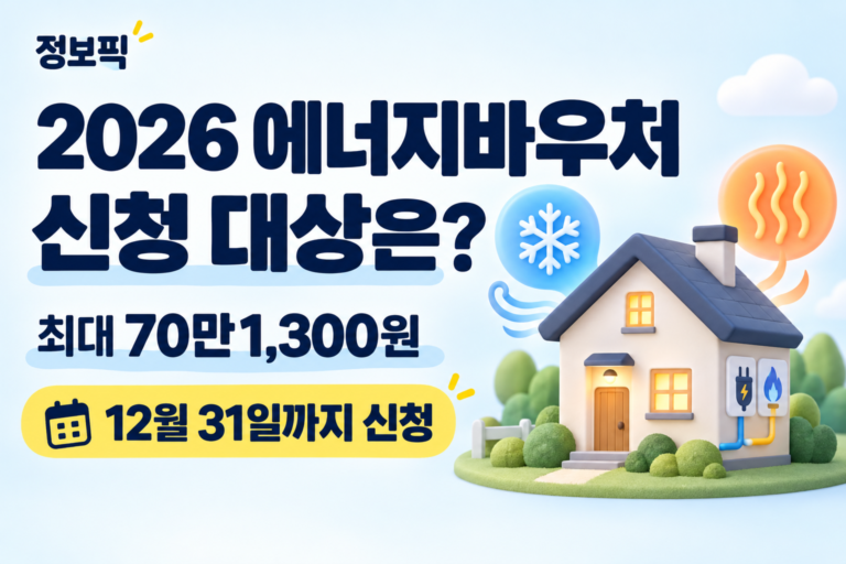 2026 에너지바우처 신청 대상은? 지원금액·신청방법·사용기간 총정리